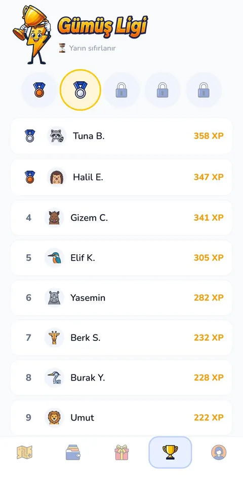 Gümüş Ligi sıralaması ve haftalık XP tablosu